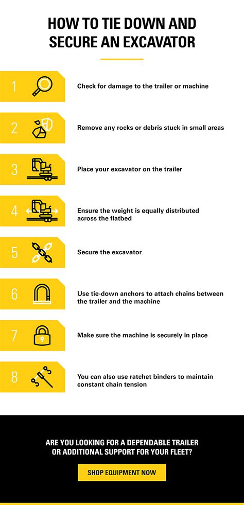 tie down mini excavator with blade|how to secure an excavator.